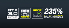 EVGA SuperNOVA 1000W Gold FTW power supply
